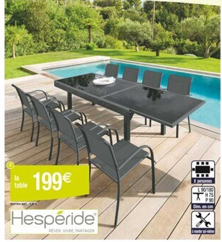 la table