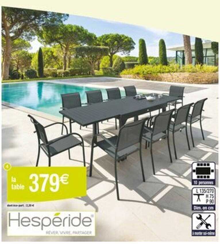 la table