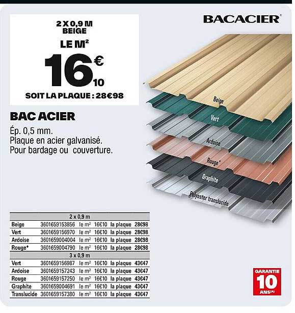 BAC ACIER Ép. 0,5 mm. Plaque en acier galvanisé.