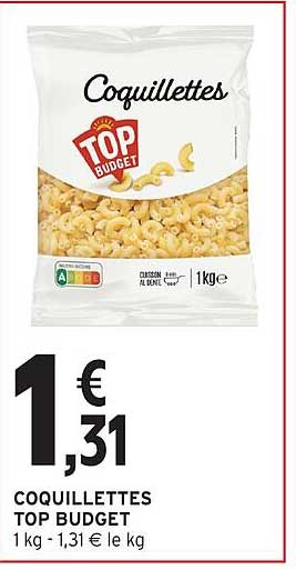 COQUILLETTE TOP BUDGET