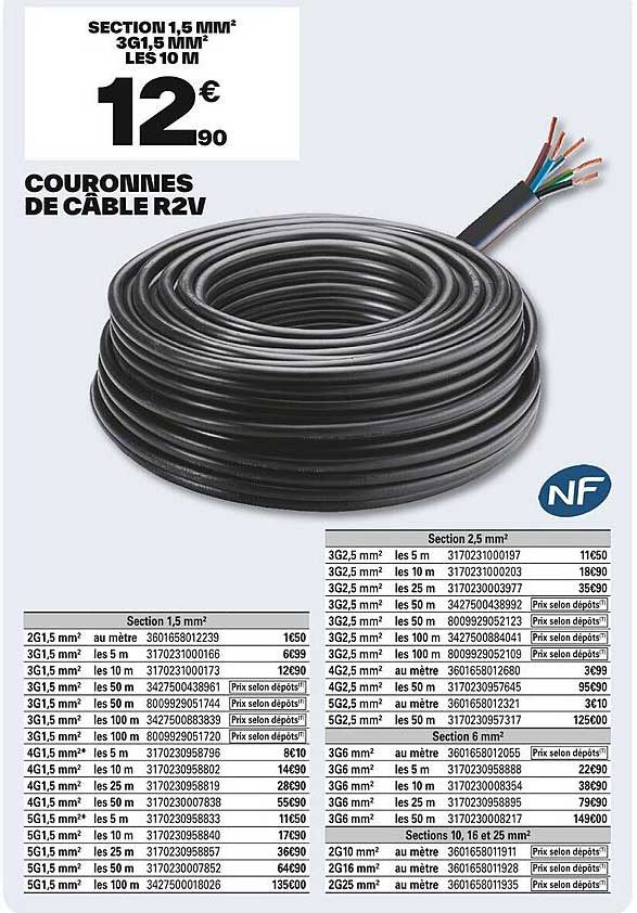 COURONNES DE CÂBLE R2V