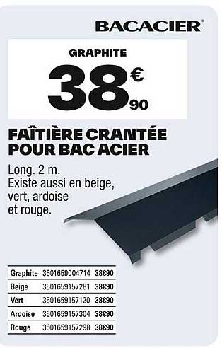 FAITIÈRE CRANTÉE POUR BAC ACIER