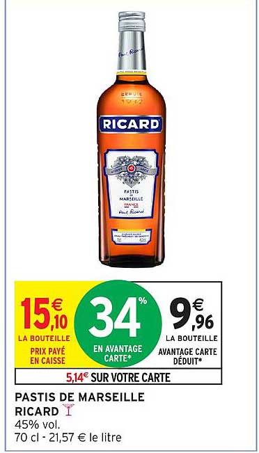 PASTIS DE MARSEILLE RICARD