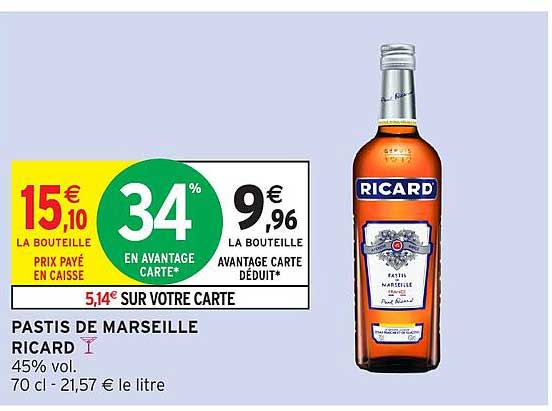 PASTIS DE MARSEILLE RICARD
