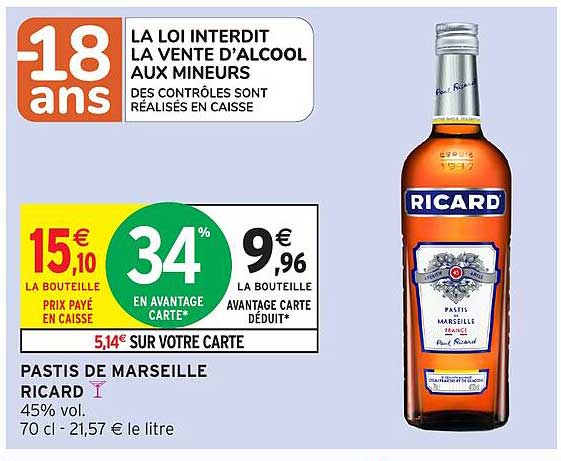 PASTIS DE MARSEILLE RICARD