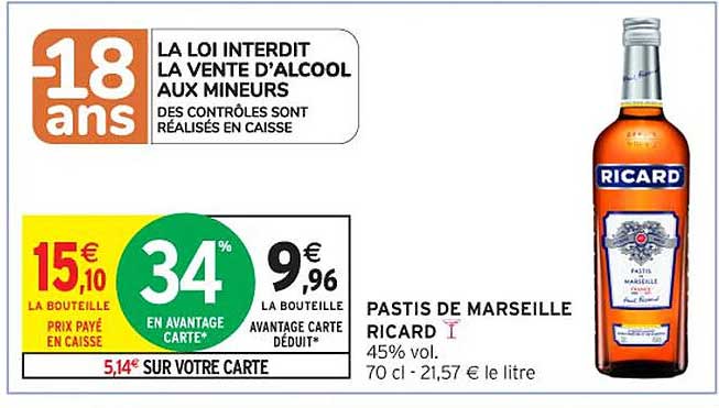 PASTIS DE MARSEILLE RICARD