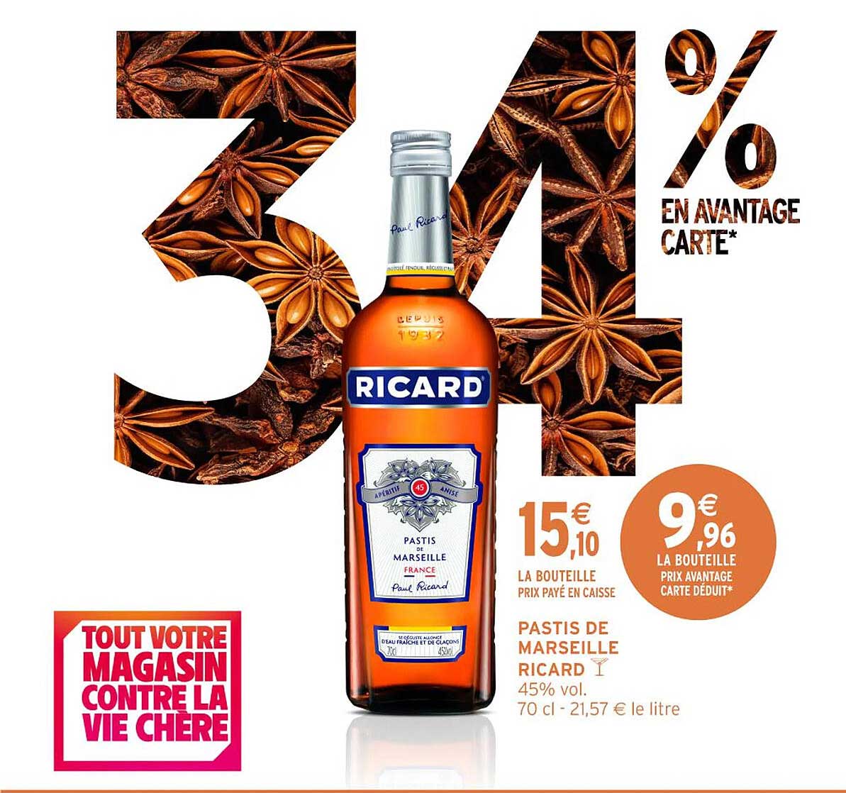 PASTIS DE MARSEILLE RICARD