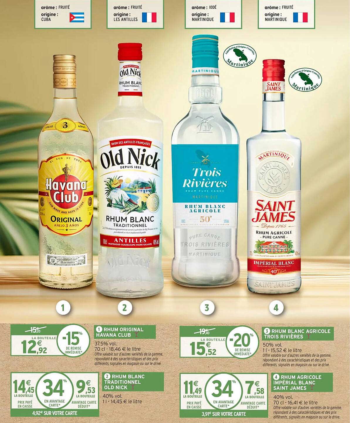 Rhum Original Havana Club