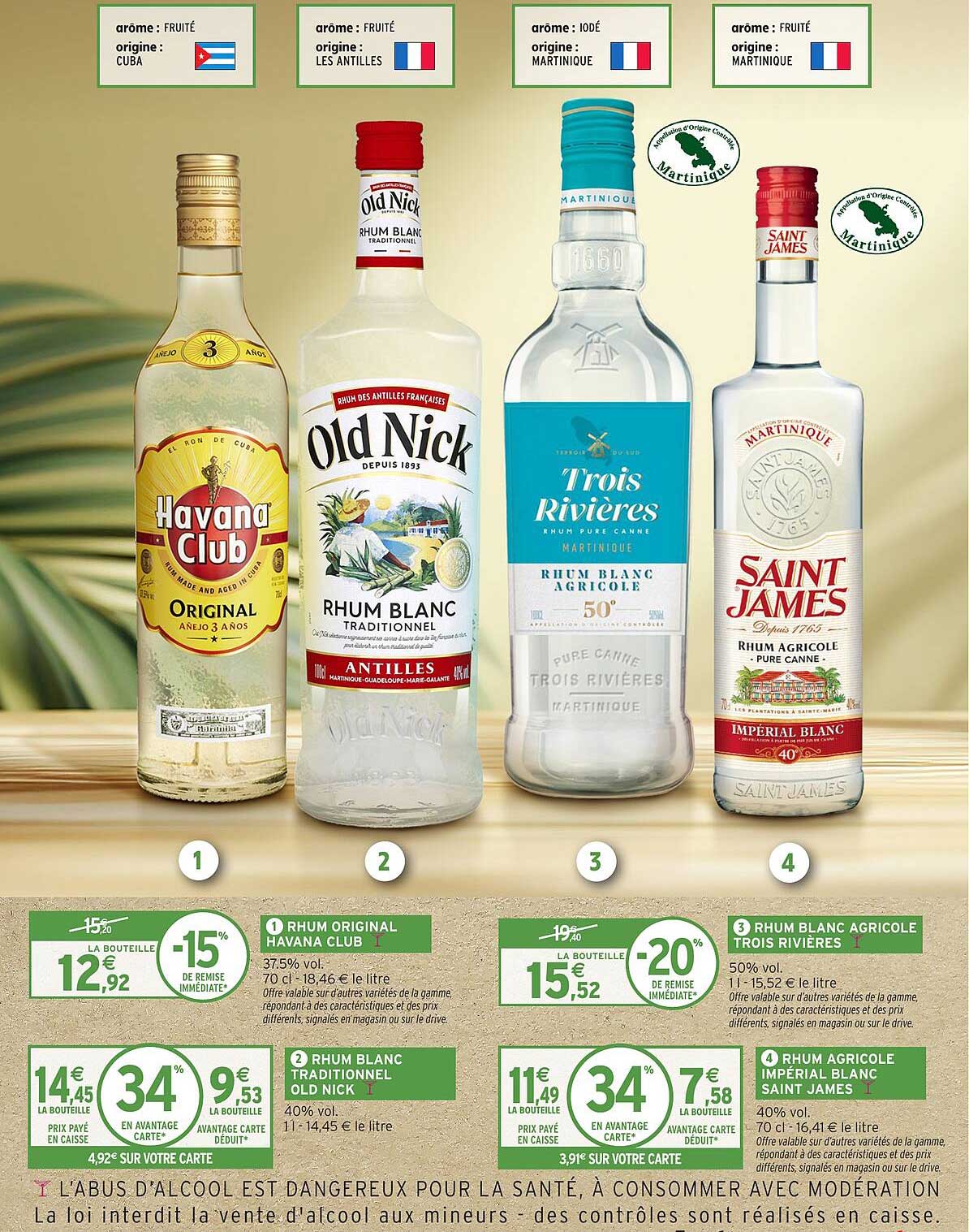 RHUM ORIGINAL HAVANA CLUB