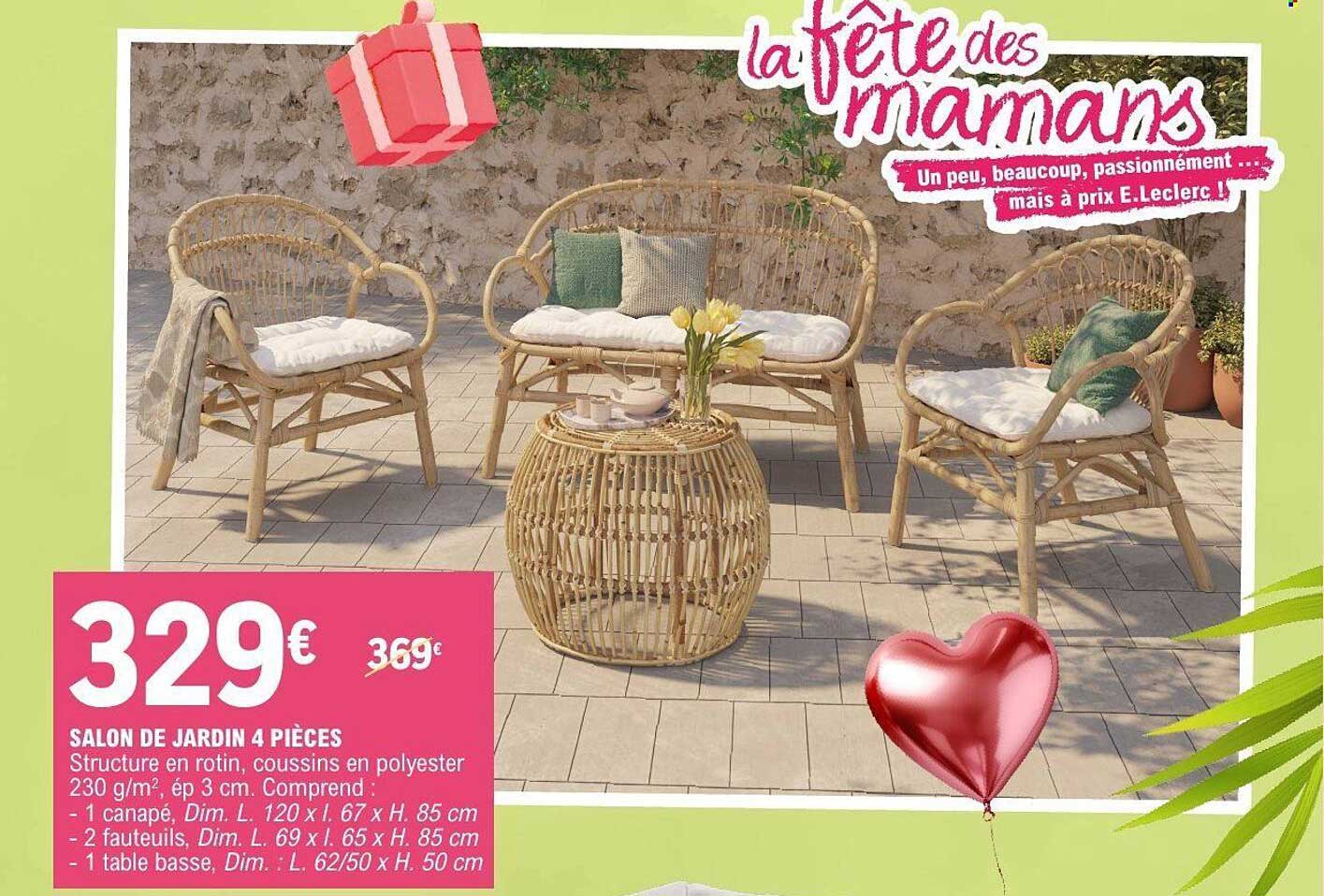 Sitemapcdatahttpshauscellcare1comtable Salon De Jardin Leclerc