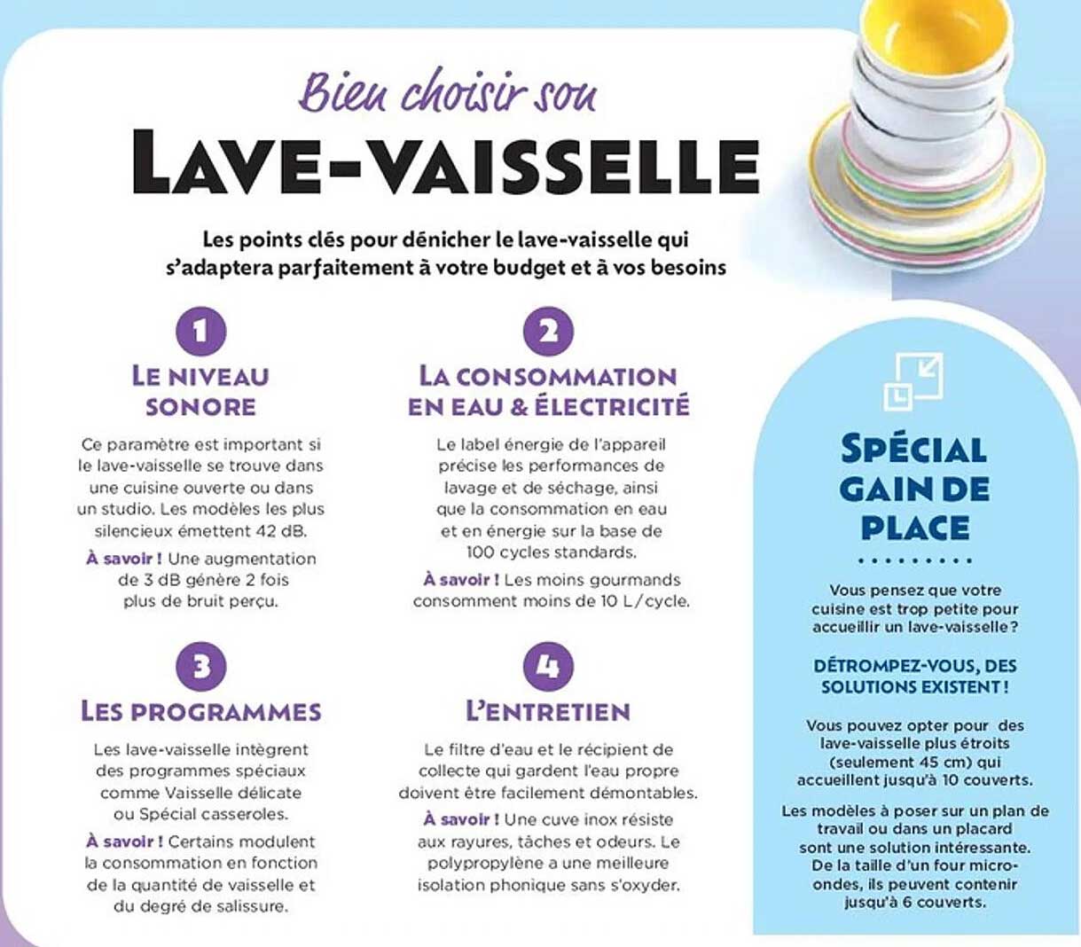 Bien choisir son LAVE-VAISSELLE