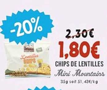 Chips de lentilles Mini Mountains