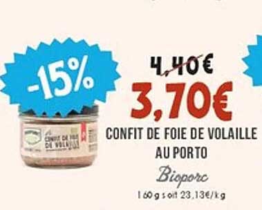 Confit de foie de volaille au Porto