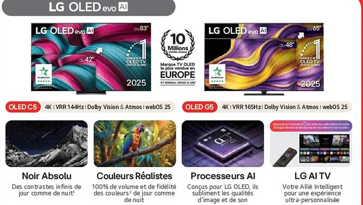LG OLED evo AI