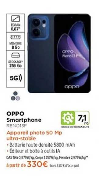 OPPO Smartphone RENO13F