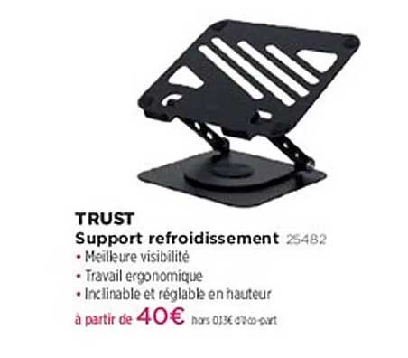 SUPPORT REFRIGERANT TRUST
