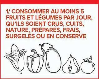 1/ CONSOMMER AU MOINS 5 FRUITS ET LÉGUMES PAR JOUR, QU’ILS SOIENT CRUS, CUITS, NATURE, PRÉPARÉS, FRAIS, SURGELÉS OU EN CONSERVE