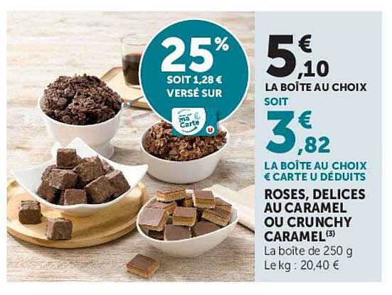 25% SOIT 1,28 € VERSÉ SUR
