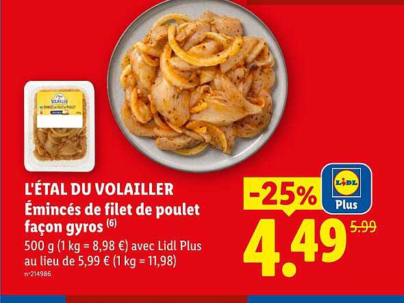 Émincés de filet de poulet façon gyros