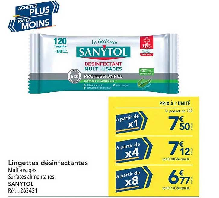 Lingettes désinfectantes Multi-usages. Surfaces alimentaires. SANYTOL