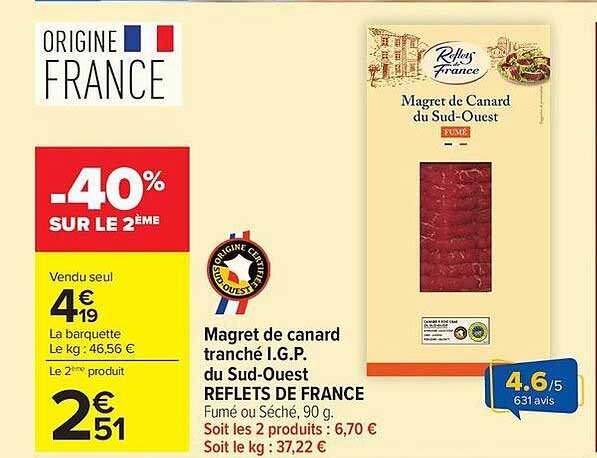 Magret de canard tranché I.G.P. du Sud-Ouest REFLETS DE FRANCE