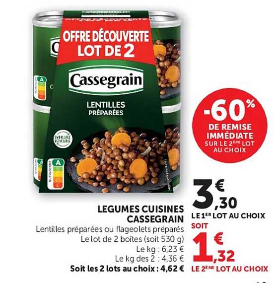 OFFRE DÉCOUVERTE LOT DE 2 Cassegrain Lentilles préparées