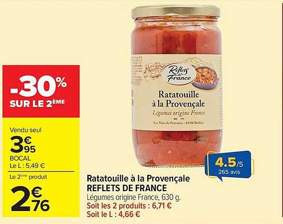 Ratatouille à la Provençale REFLETS DE FRANCE