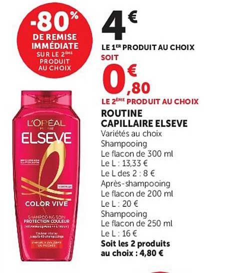 ROUTINE CAPILLAIRE ELSEVE