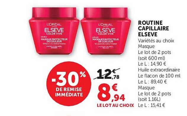 ROUTINE CAPILLAIRE ELSEVE
