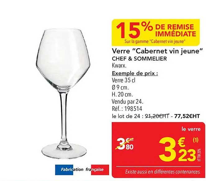 Verre “Cabernet vin jeune” CHEF & SOMMELIER Kwarx.