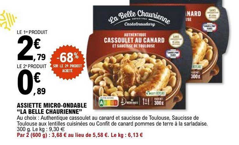 ASSIETTE MICRO-ONDABLE "LA BELLE CHAURIENNE"