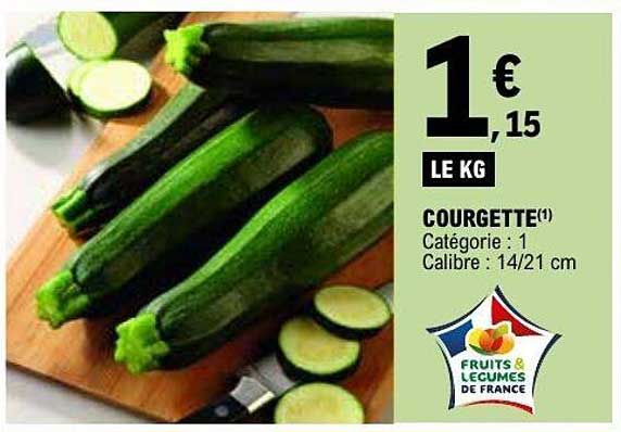 COURGETTE(1)