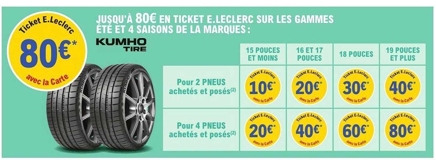 Jusqu'à 80€ en Ticket E.Leclerc sur les gammes été et 4 saisons de la marque Kumho