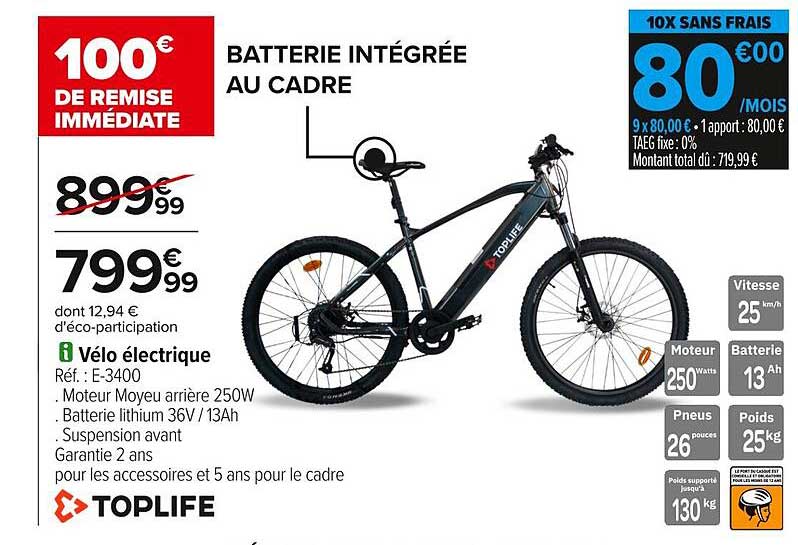 Batterie intégrée au cadre