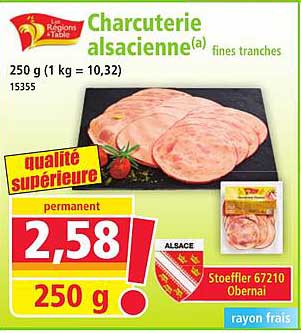 Charcuterie alsacienne(a) fines tranches