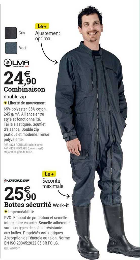 Combinaison double zip