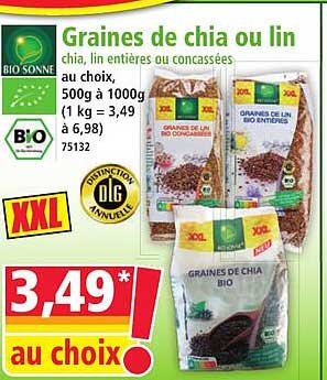 Graines de chia ou lin