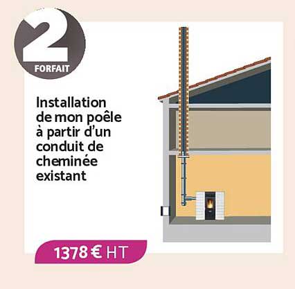 Installation de mon poêle à partir d’un conduit de cheminée existant