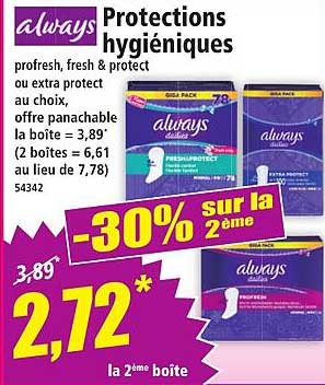 Protections hygiéniques