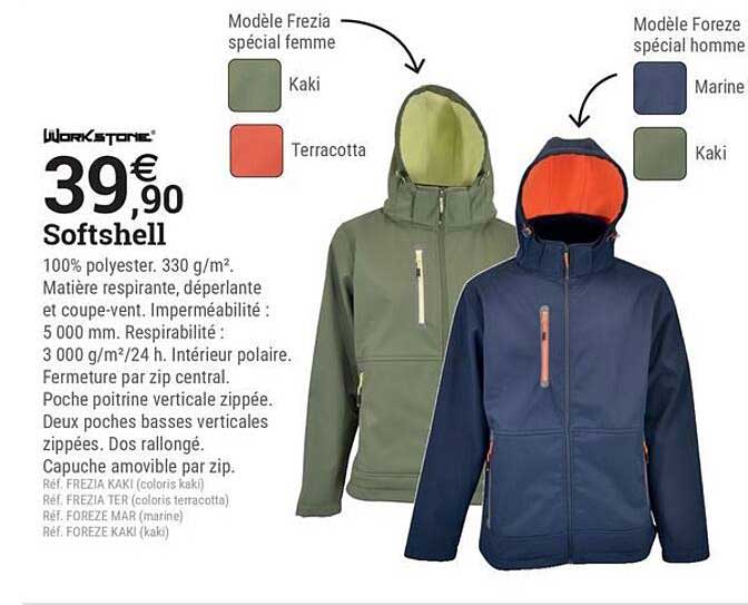 Softshell