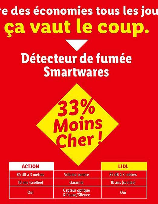 Détecteur de fumée Smartwares