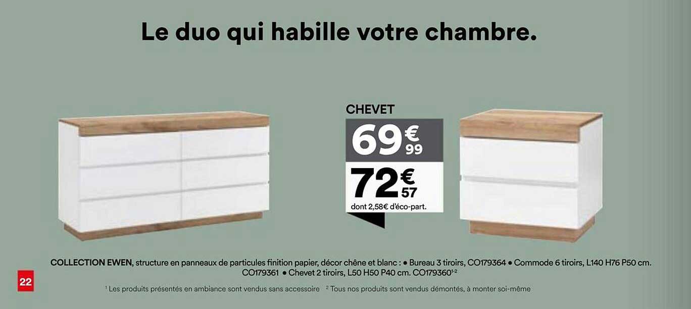 Le duo qui habille votre chambre.