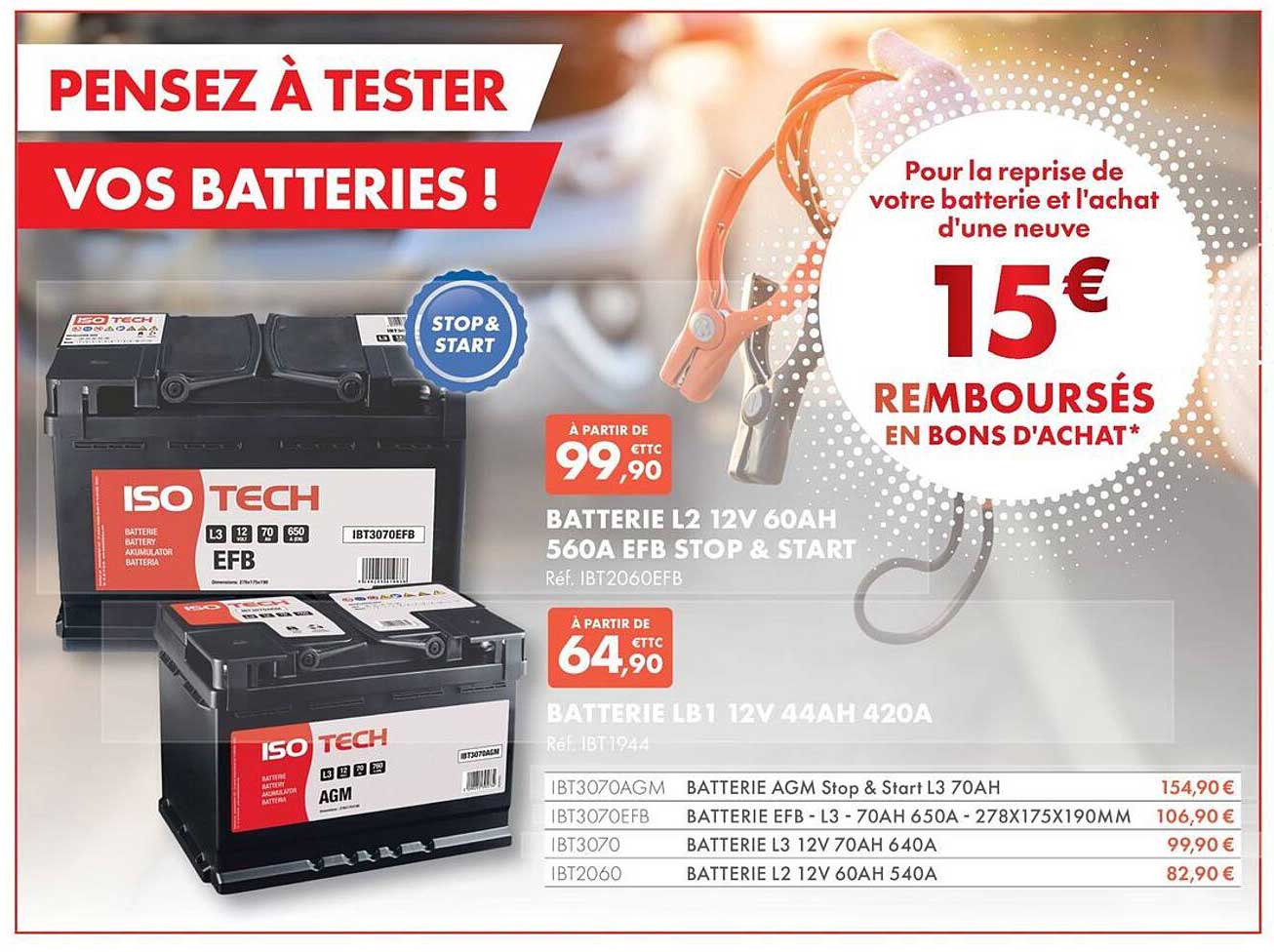 PENSEZ À TESTER VOS BATTERIES !