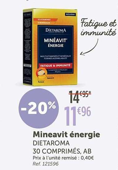Mineavit énergie