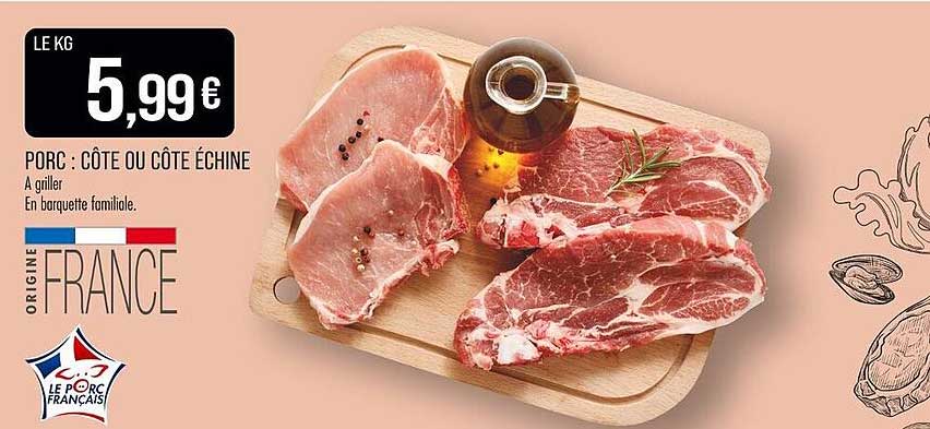 Porc : Côte ou Côte Échine