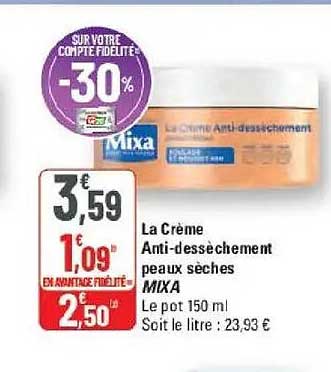 La Crème Anti-dessèchement peaux sèches MIXA