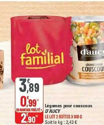 lot familial