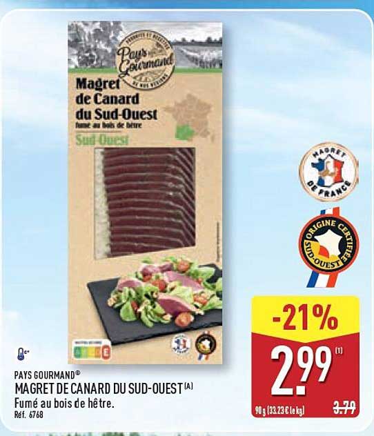 MAGRET DE CANARD DU SUD-OUEST