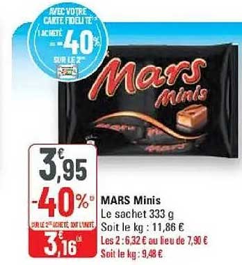 MARS Minis