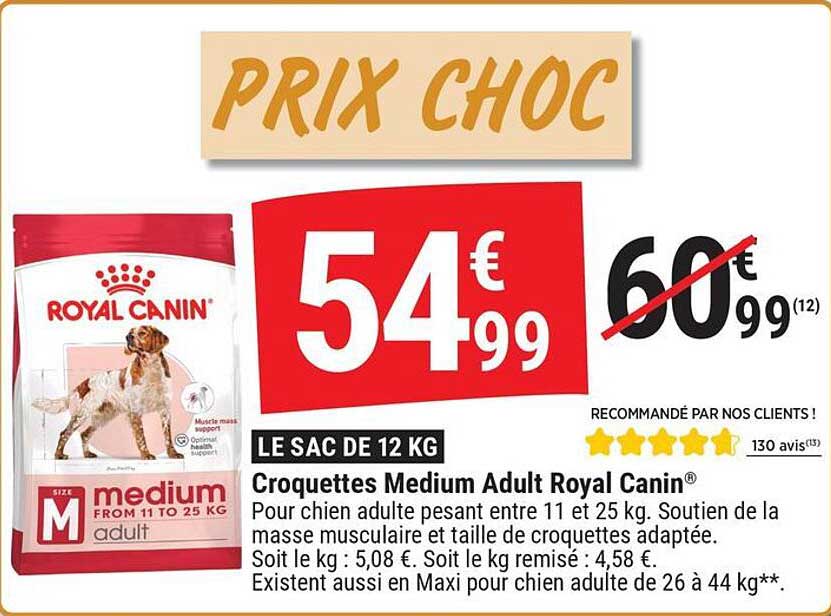 PRIX CHOC